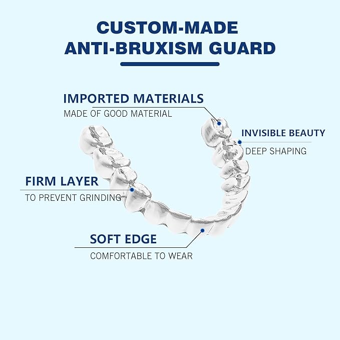 Custom Mouth Guard for Grinding Teeth at Night,2 Pack Comfortable Grinding Guard for Adults Teeth Retainer for Upper and Lower Teeth, BPA-Free, Durable,Easy to Use, for Adults and Teens