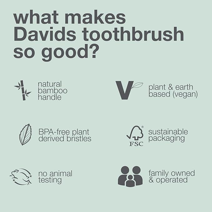 Davids Premium Bamboo Soft Bristle Toothbrush - 3 Pack | BPA Free, Eco-Friendly, Sustainable High Performance Bristles to Improve Oral Health Naturally | 100% Natural Bamboo Handle | Made in Germany