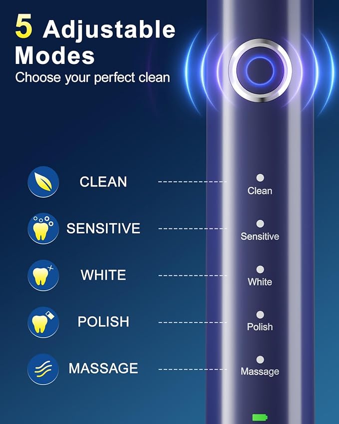 Rtauys R6 Rotating Electric Toothbrush for Adults, Fast Charge, Come with 8 Brush Heads (2 Types) and Travel Case, 5 Modes, 50000VPM Powered Toothbrush, 2 Minute Timer