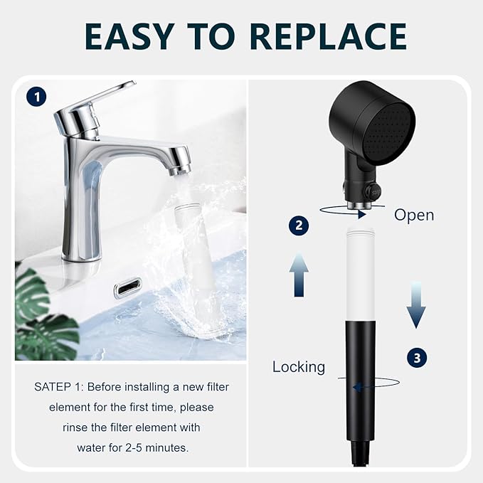 AWO 2 PACK Replacement Shower Filter Cartridge Compatible for PWERAN and for Fitespot Handheld Showerhead,Multi Stage Shower Filtration Systems for Hard Water Reduces Chlorine and Harmful Substance