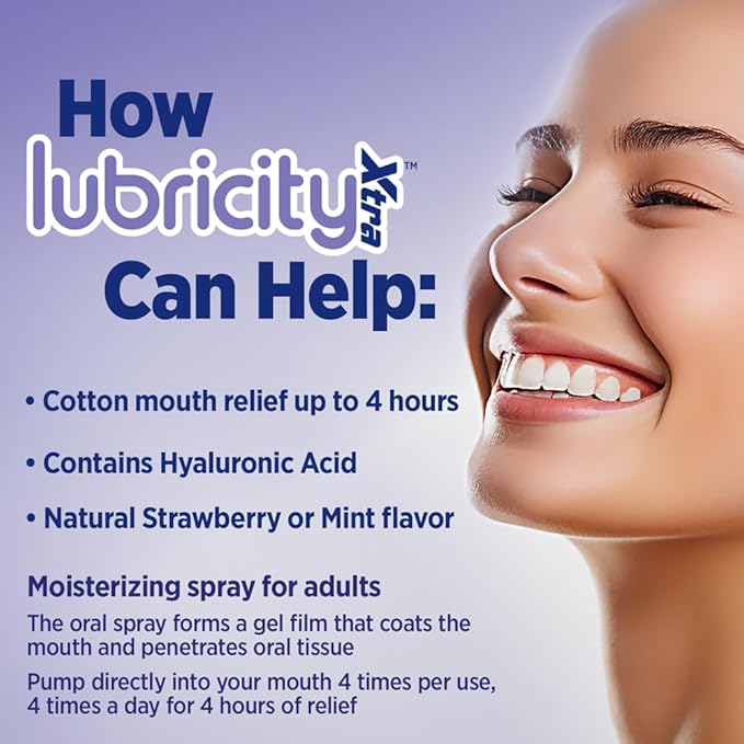 Dry Mouth Spray - Advanced Formula - Hyaluronic Acid and Xylitol, Saliva Substitute Moisturizing Oral Spray, The Most Satisfactory Solution in Dry Mouth Products (2 Fl. Oz., Mint)