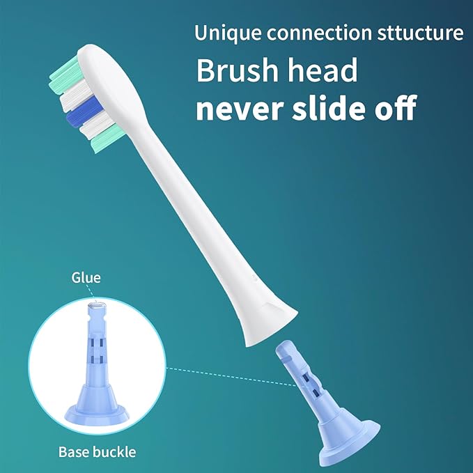 Replacement Heads for Philips Sonicare, Brush Head Compatible with Phillips Sonicare Toothbrush Snap-on Handles, 8 Pack