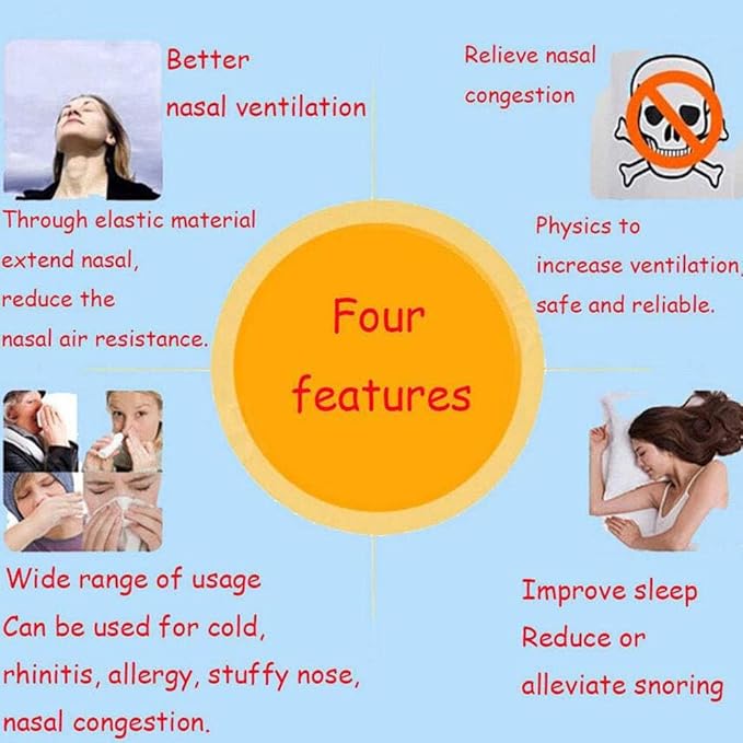 Nasal Strips for Reduce Snoring,Nasal Passages for Reduce Snoring Anti Snoring Improve Sleeping,Snoring Solution for Men & Women(Size:66mm*19mm) (60)