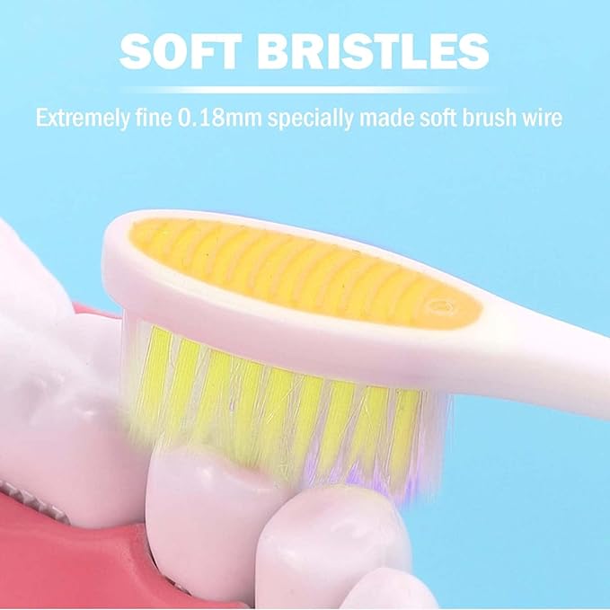 2-Pack Folding Travel Toothbrushes β Soft Bristle, Compact & Portable Toothbrush for Camping, Hiking, Business Trips & Daily Use