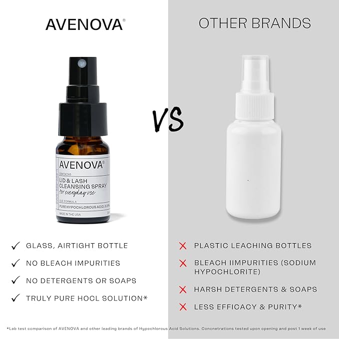 Avenova Eyelid and Eyelash Cleanser Spray - Pure Hypochlorous Acid, Gentle Everyday Lash Cleanser For Eye Irritation, 20mL (0.68oz)