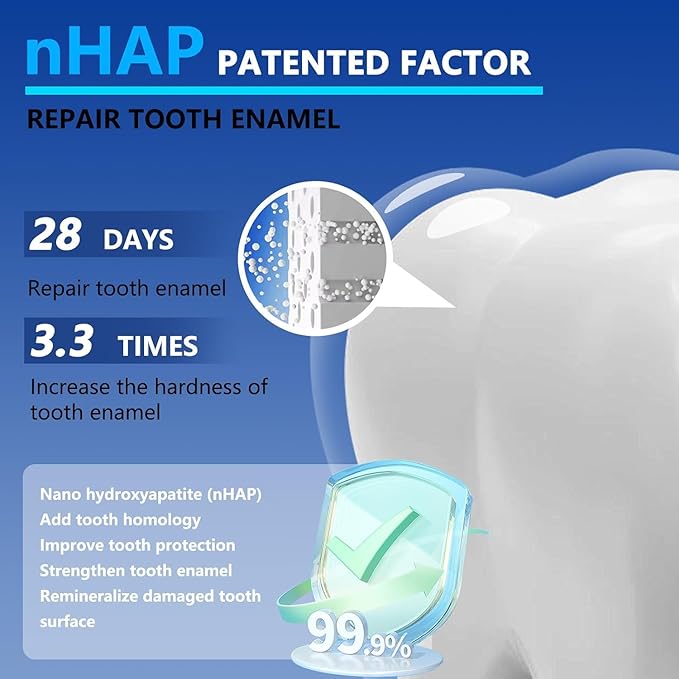 7.5% Nano Hydroxyapatite Toothpastes for Enamel Protection and Tooth Strengthening, Fluoride-Free Cooling Mint, Promotes Fresh Breath, Daily Use for Oral Health Mild Mint, 4.23 Oz(3pcs)