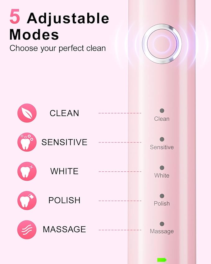 Rtauys R6 Rotating Electric Toothbrush for Adults, Fast Charge, Come with 8 Brush Heads (2 Types) and Travel Case, 5 Modes, 50000VPM Powered Toothbrush, 2 Minute Timer