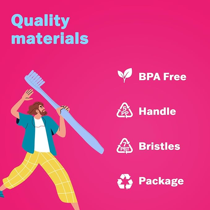 Max Extra-Soft Toothbrush for Adults Sensitive Gums – Gentle Bristles, Wide Angled Head for Back Teeth, Ergonomic Non-Slip Grip, BPA-Free Handle, Individually Wrapped, 4-Pack(Blue)