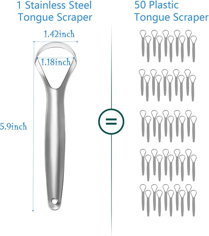 2 Pack Tongue Scraper Cleaner for Adults & Kids, Medical Grade Metal Tongue Scrapers with Travel Case, Wide-Head Tongue Cleaners Set for Fresh Breath Dental Eliminate Bad Breath in Seconds
