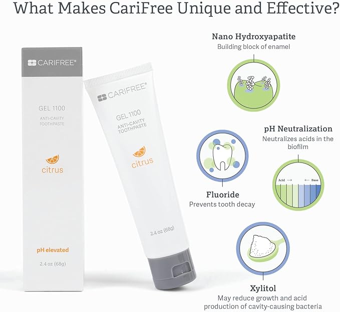 CariFree Gel 1100, Citrus Flavored, Anti-Cavity Fluoride Toothpaste with Nano Hydroxyapatite for pH Neutralization, Cavity Prevention & Enamel Protection, Dentist Recommended, Dentist Developed