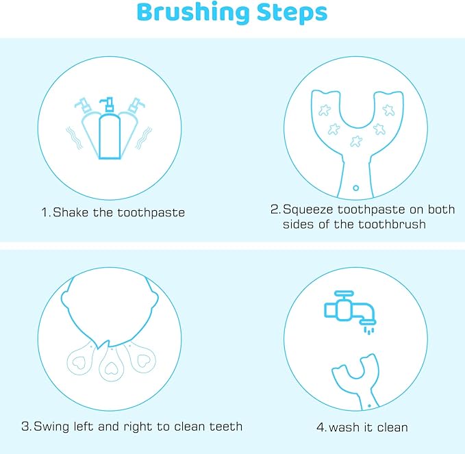 4-in-1 U-Shaped Toothbrush Set - Infant to Toddler Oral Care - Food Grade Silicone - Perfect for Age 1-6 (4-Pack) Baby Essentials Gift