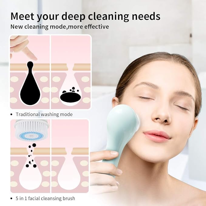 Brush Head Replacements Compatible with Clarisonic Mia 1, Mia 2, Mia Fit, Alpha Fit, Smart Profile Uplift and Alpha Fit (Blue2 Packs)