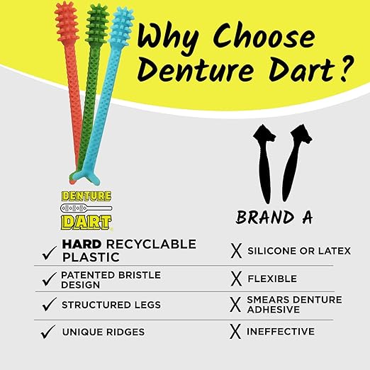 V2 Hard Plastic Denture Gel Adhesive Remover - Remove Denture Gel Adhesive from Mouth & Gums, Denture Glue Removal Tool, Oral Hygiene, Scraper w/Textured Grip and Rigid Bristles