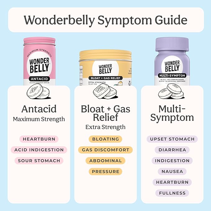 Wonderbelly Bloat Gas Relief Extra Strength Chewable Tablets with 125 mg Simethicone No Talc or Dye Strawberry Shortcake 35 Count