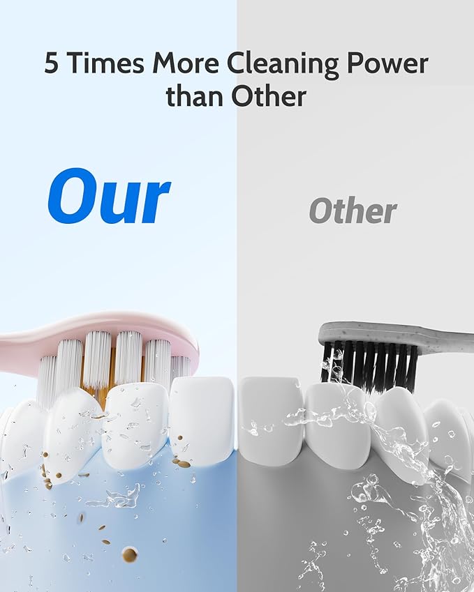 2 Pack Electric Toothbrush Set, Comes with 12 Brush Heads & 2 Electric Toothbrush,5 Modes with 2 Minutes Built in Smart Timer, One Charge for 60 Days, 38000 VPM Motor,Black and Pink.