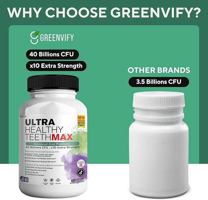 Ultra Healthy Teeth Max Probiotic Supplement, 40 Billion CFU, 60 Capsules, Advanced Oral Health Formula (10)