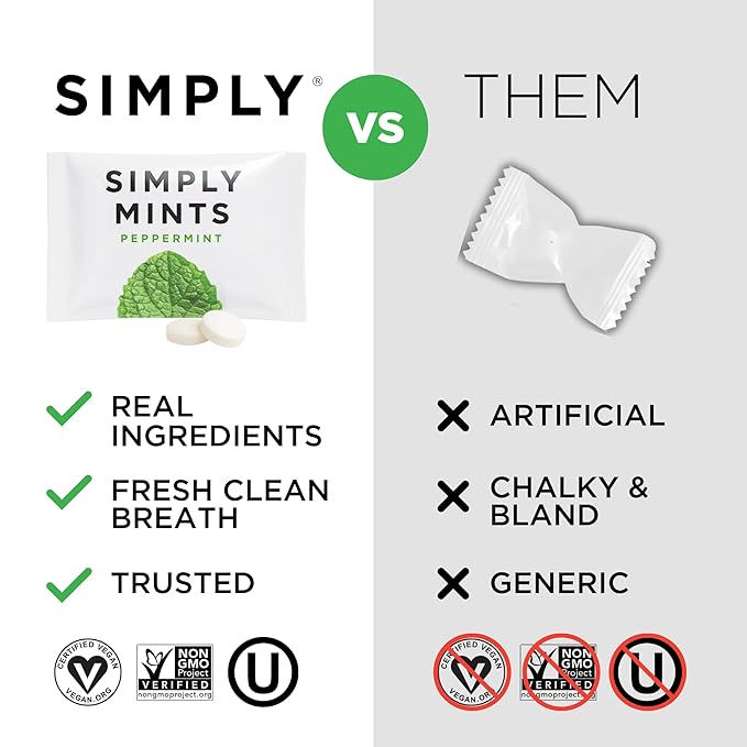 SIMPLY Peppermint Breath Mints, Individually Wrapped Breath Mints in Bulk, 500 Packets (2 per Packet), | Perfect for Office, School, Travel, Party Favors, Restaurants & Hospitality