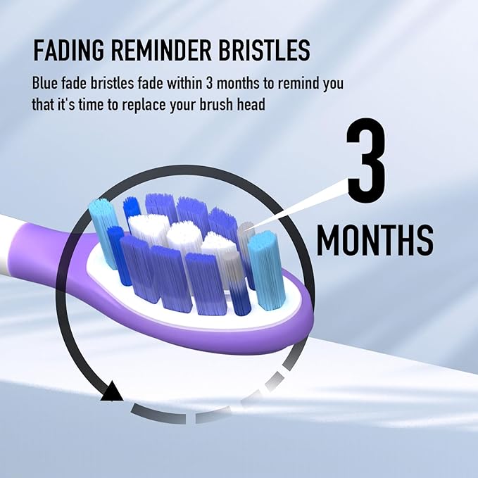 Toothbrush Replacement Heads Compatible with Philips Sonicare Click-On Toothbrush Handles, for HX9054 W3 4100 5100 6100 7500 C1 C2 C3 G3 A3 Toothbrush Head Refill, Silicone Coating, Pack of 5 White