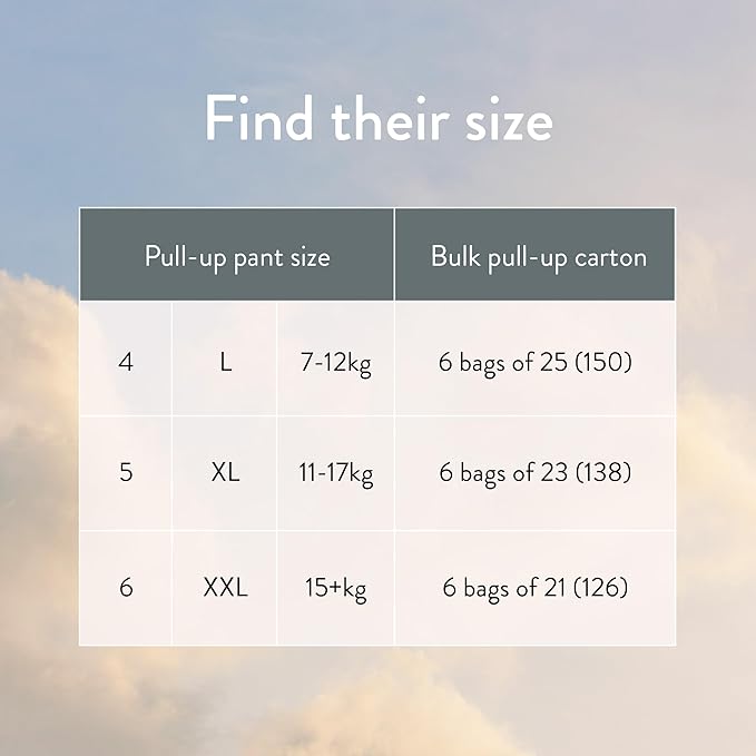 Joonya Pull-Up Pants Baby Diapers, Size 4 L (15-26 lb) - 1 Bag of 25 - NonToxic, Eco-Friendly, Ultra Slim, Overnight Use - Made in Denmark