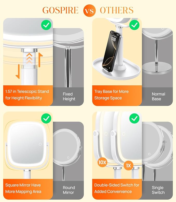 Gospire Lighted Makeup Mirror with Lights and Magnification 1X/10X, Tray Base and Height Adjustable for Desk, 4000mAh Rechargeable Battery, 3 Color Lights&Memory Function for Bedroom - White