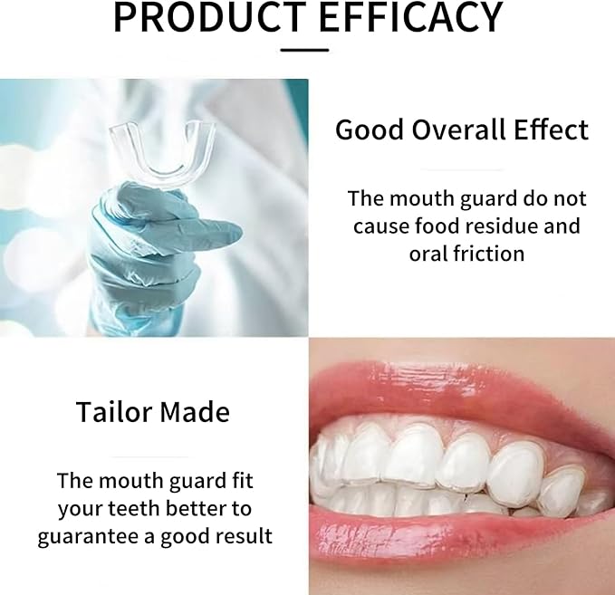 Mouth Guard for Grinding Teeth at Night,buluoushen Night Guard,6 Pack Night Guards for Teeth Grinding,Teeth Grinding Mouth Guard for Sleep,2 Sizes & 1 Travel Case