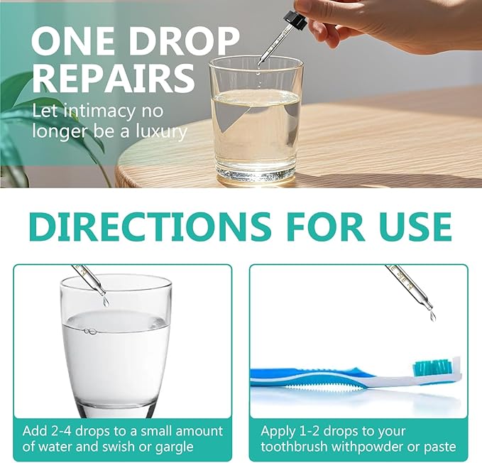 Feulover Gum Restore Drops - Natural Gum Support, Fresh Breath and Portable Oral Care,Helps Soothe Dry Mouth, Occasional Bad Breath, and Maintain Oral Wellness,Natural & Alcohol-Free Formula