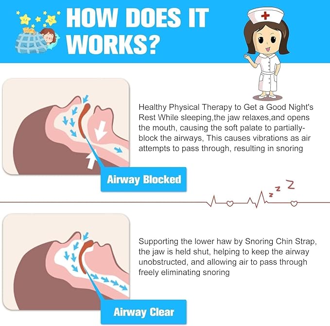 Anti Snoring Devices Anti Snoring Chin Strap for Men Women Adjustable Stop Snoring Solution Chin Straps Sleep Aids for Snoring Mouth Breather Devices