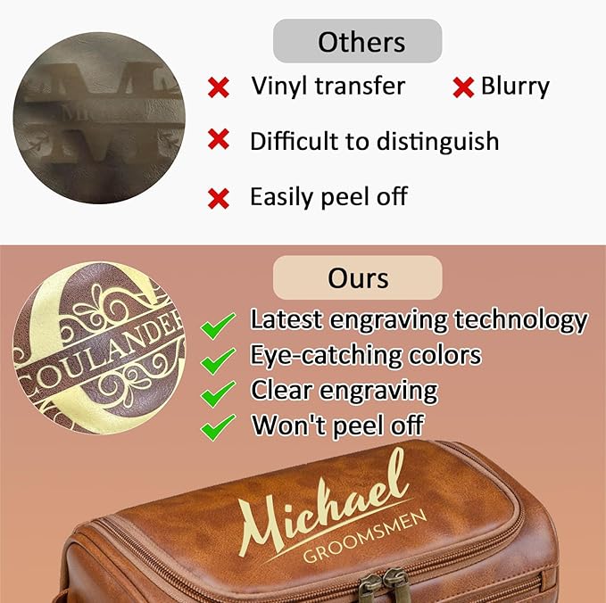 HDSD Personalized Toiletry Bag for Men,Engraved Name/Logo for Husband, Boyfriend, Dad, Wedding, Anniversary, Gift (Reddish Brown)