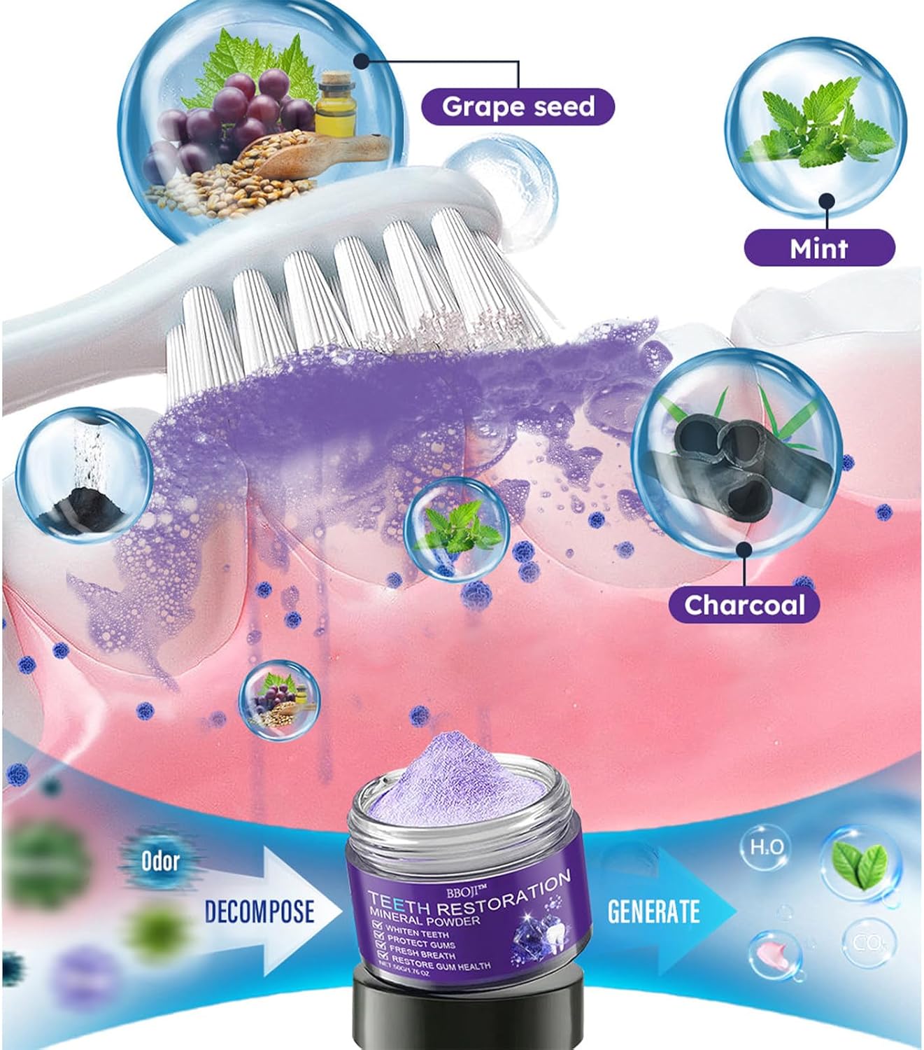 BBOJI Teeth Restoration Mineral Powder, Advanced Tooth Restoration Powder - Effective in Strengthening Teeth and Gums, Protect Gums and Freshen Breath (4 Pack)