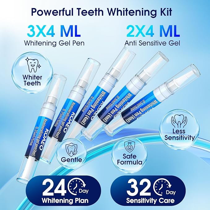 Teeth Whitening Kit β 3 Teeth Whitening Pens + 2 Desensitizing Pens β LED Light β 35% Carbamide Peroxide β Safe & Dentist-Recommended β Fast 7-Day Visible Whitening + Remineralizing Care