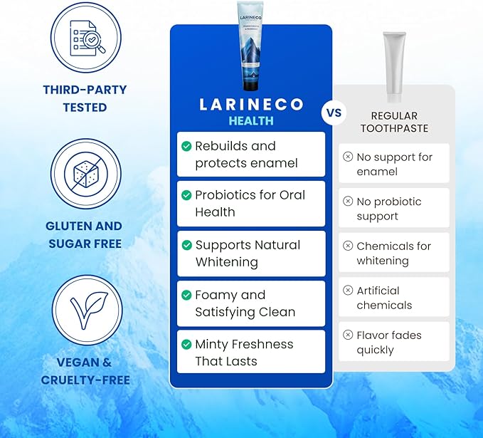 Larineco Nano Hydroxyapatite Toothpaste – Sulfate Free Remineralizing Toothpaste – Enamel Care, Gentle Whitening, Sensitive Teeth, Non Sulfate – 4oz
