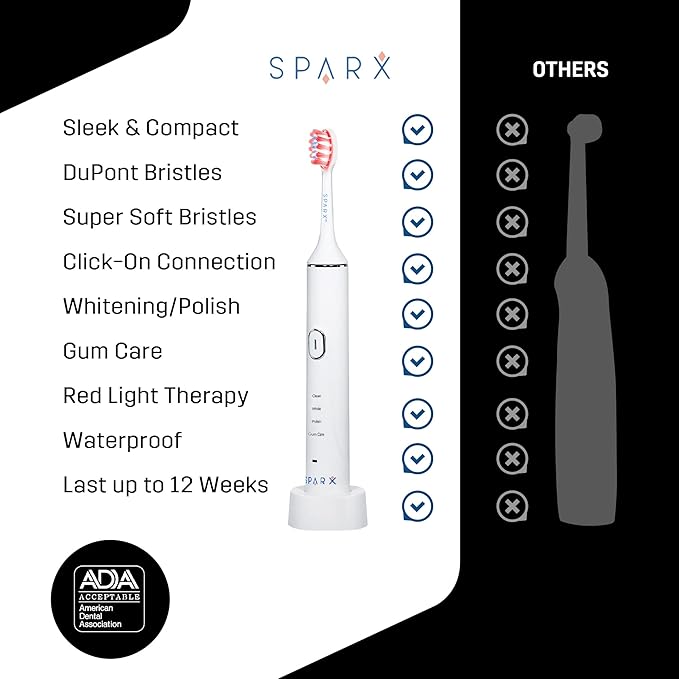SPARX Toothbrush Replacement Heads, Brush Heads with Red Light Therapy for Gum Care, Replacement Brush Heads, White, 1 Pack