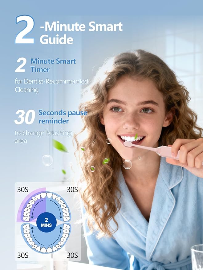 7MAGIC Sonic Electric Toothbrush for Adults and Kids - Up to 180 Days Runtime, 42000 VPM Powered Toothbrush, 5 Modes & 3 Intensities for Sensitive Teeth & Braces, Includes 8 Brush Heads, Pink
