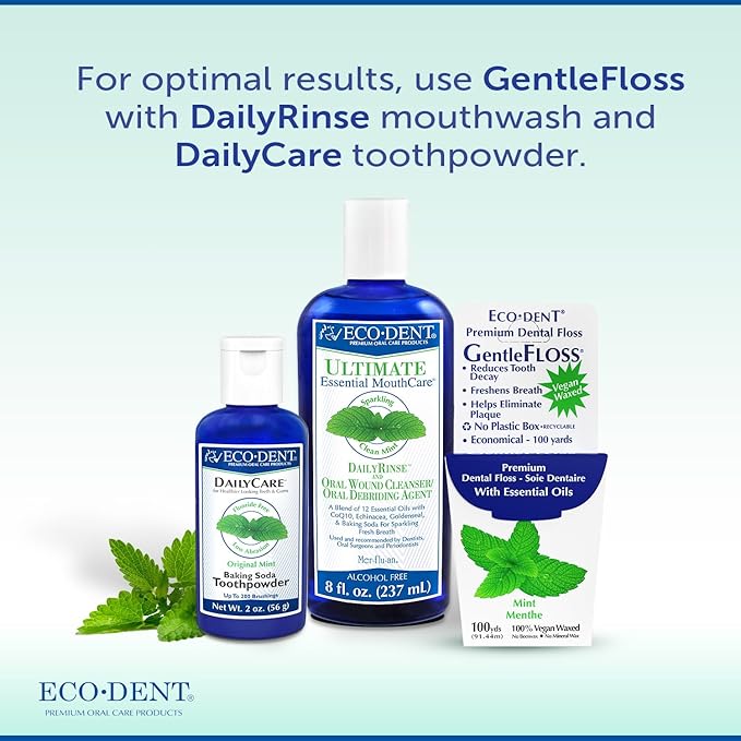 Eco-Dent GentleFloss Dental Floss, Waxed, Mint - Floss with Vegan Plant-Based Wax, Recyclable Cardboard Packaging, 100 Yds Ea (Pack of 6)