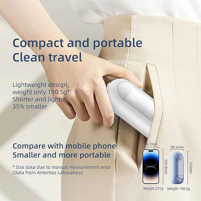 Water Flosser - Waterproof Portable for Teeth ,Water Dental Flosser Portable Cordless Oral Irrigator 3 Modes 6 Flossing Nozzles, Compact & Light for Travel (White)