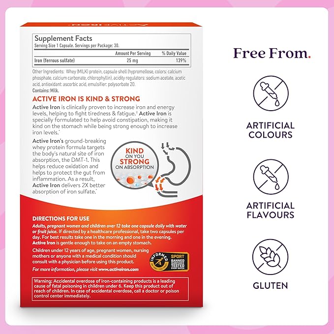 Active Iron Supplement 25mg – Clinically Proven to Increase Iron & Energy Levels – Gentle, Non-Constipating, Highly Absorbed – 30 Capsules