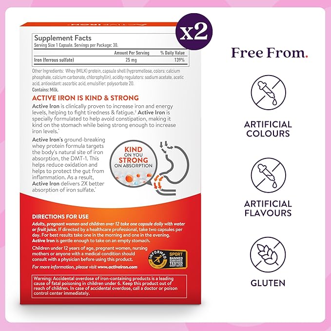 Active Iron Supplement 25mg – Clinically Proven to Increase Iron & Energy Levels – Gentle, Non-Constipating, Highly Absorbed – 120 Capsules