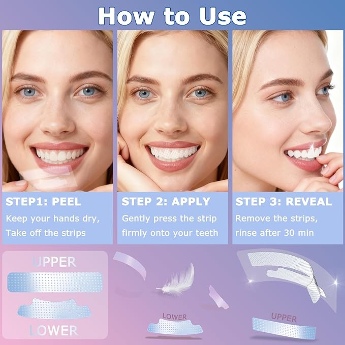 Premium Teeth Whitening Strips, Ultra-Thin, No Residue, Non-Slip, Enamel-Safe, Dentist Formulated for Professional Whitening at Home, 30-Min Fast Results, Deep Stains Removal Efficiently