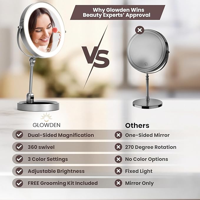 Smart 9" LED Light Makeup Mirror, Rechargeable, 1X/10X Magnifying Vanity Mirror with 3 Color Lights, Height Adjustable, Large Tall 360° Swivel Double Sided Standing Travel Mirror (Black)