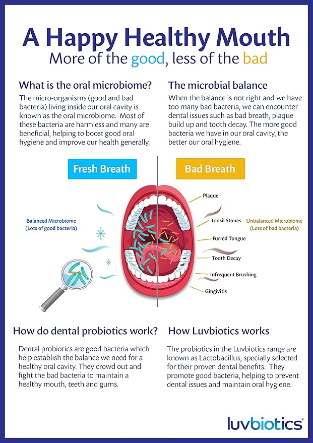 Luvbiotics Advanced Dental Hygiene with Probiotics Original Lozenges, Pack of 3