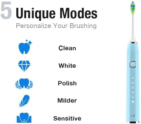 7AM2M Ultrasonic Electric Toothbrush with 6 Brush Heads for Adults&Kids, Type C Charging, One Charge for 120 Days, 5 Modes&40000VPM Powered Toothbrush, 5 Minutes Built in Smart Timer (Light Blue)