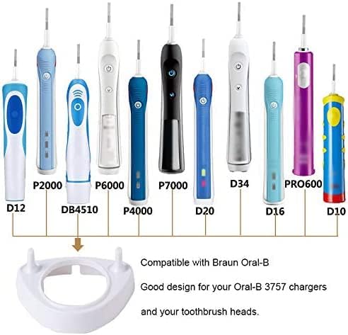 LazyMe Single Charger Holders Toothbrush Heads Holder Compatible for Oral-B, for Oral-B D Series, PRO Series (1 Pack)