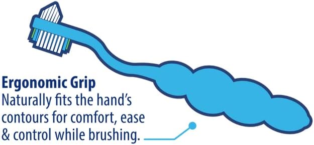 Dr. B Dental Solutions Ergonomic Denture Toothbrush Extra Soft Bristles, Removes Stains & Odor Precision Design for Implants & Overdentures Single White Pack