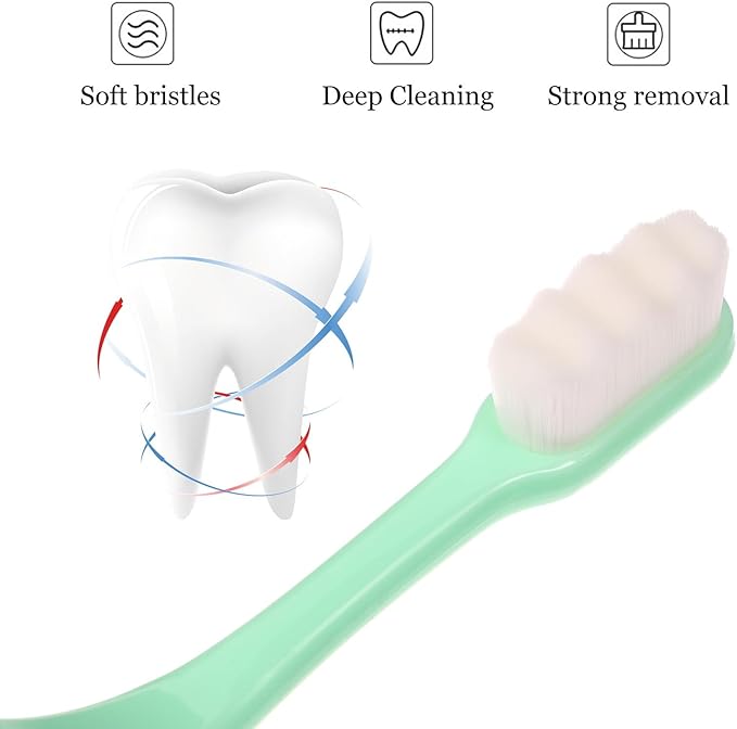 PartyKindom 4pcs Ultra Soft Manual Toothbrushes with Micro-Nano Bristles for Deep Gum Cleaning Sensitive Teeth Braces and Elderly Use for Travel and Daily Care