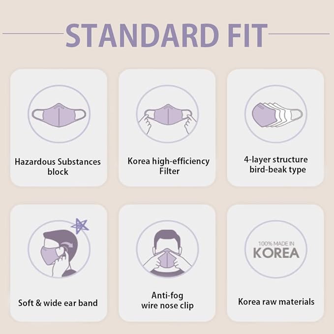 [10 Pcs] Korea Face Mask for Adults – Bird Beak type 2D Protective Health Face Mask for Dust and Smoke – 4-Layer Protective Filter – Ideal Fit for Comfortable Wear - Violet