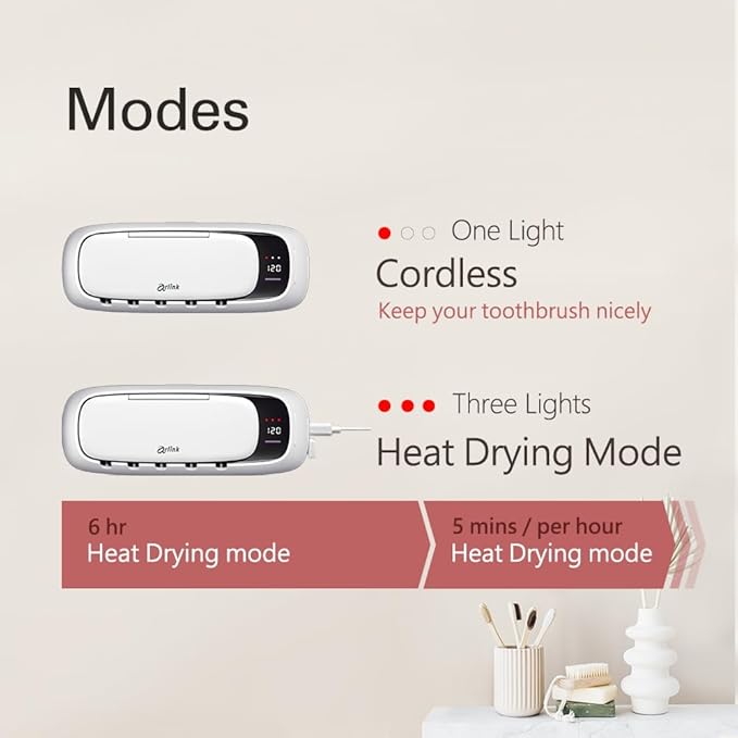 TS65 Toothbrush Heat Dryer Holder, 122°F Heat Drying, 5 toothbrushes Slot, Cordless & Rechargable, Simple Operation and Installation, Bathroom & Toilet Accessories,Taiwan Design
