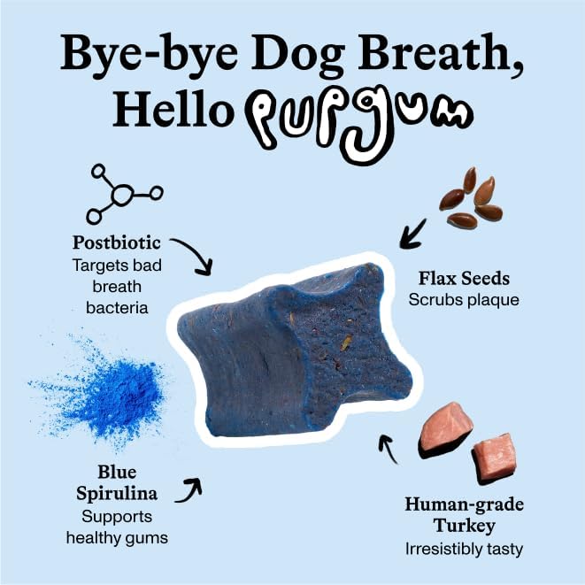 Spot & Tango PupGum Dog Dental Chews for Fresh Breath & Teeth Cleaning – Clinically Proven Plaque & Tartar Control – Human-Grade, Vet-Developed Daily Dental Care Treats for Dogs 41+ lbs – Made in USA