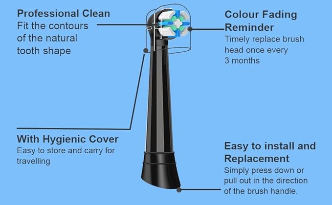 10 Pack IO Replacement Heads Compatible with Oral B IO 2/3/4/5/6/7/8/9/10/Deep Clean Series Electric Toothbrushes, Brush Heads Compatible with Oral B iO (Black)