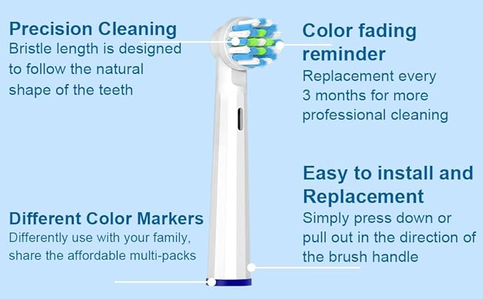 Replacement Heads Compatible with Oral b Series Electric Toothbrush, Refills Heads with Medium Bristles Compatible with Braun Oral B Pro 1000, Genius X, Smart 1500 (16 White)