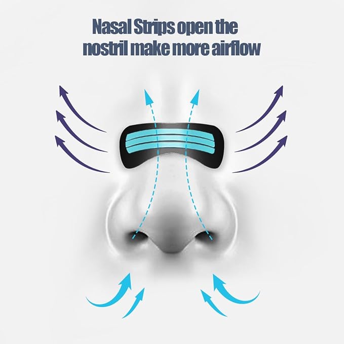 Nasal Strips for Anti Snoring for Men, Women Nose Tapes for Breathing Increased Airflow Nasal Congestion Nose Adhesive for Improve Sleep Patches On Sensitive Skin (30 Pack)